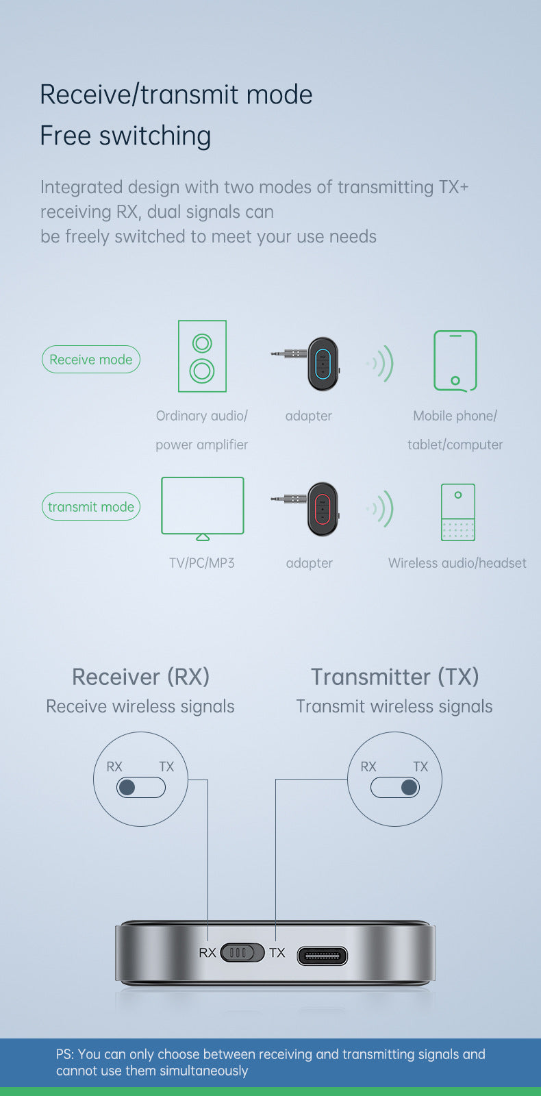🎵Bluetooth Audio Receiver🎵Car Bluetooth Transmitter, AUX Input Bluetooth Sound Adapter