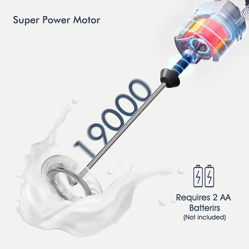 ☕Powerful Milk Frother WandRechargeable Electric Whisk with 3 Heads