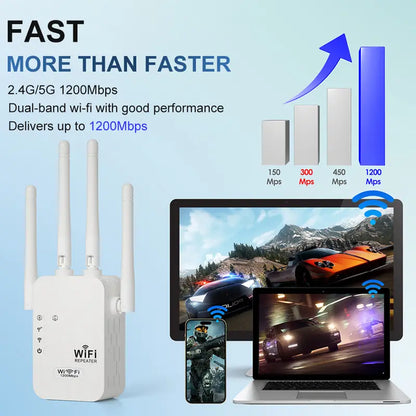 📶WiFi Extender 2025,1200Mbps Dual Band (5GHz/2.4GHz) Signal Booster