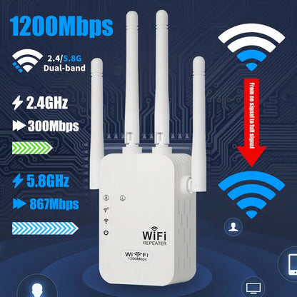 📶WiFi Extender 2025,1200Mbps Dual Band (5GHz/2.4GHz) Signal Booster