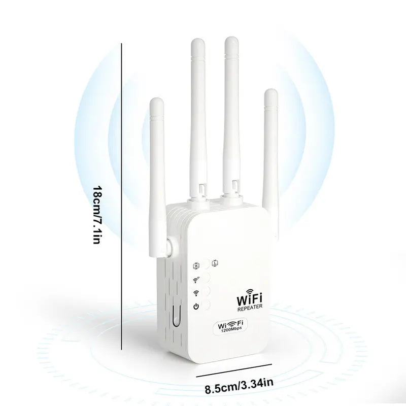 📶WiFi Extender 2025,1200Mbps Dual Band (5GHz/2.4GHz) Signal Booster
