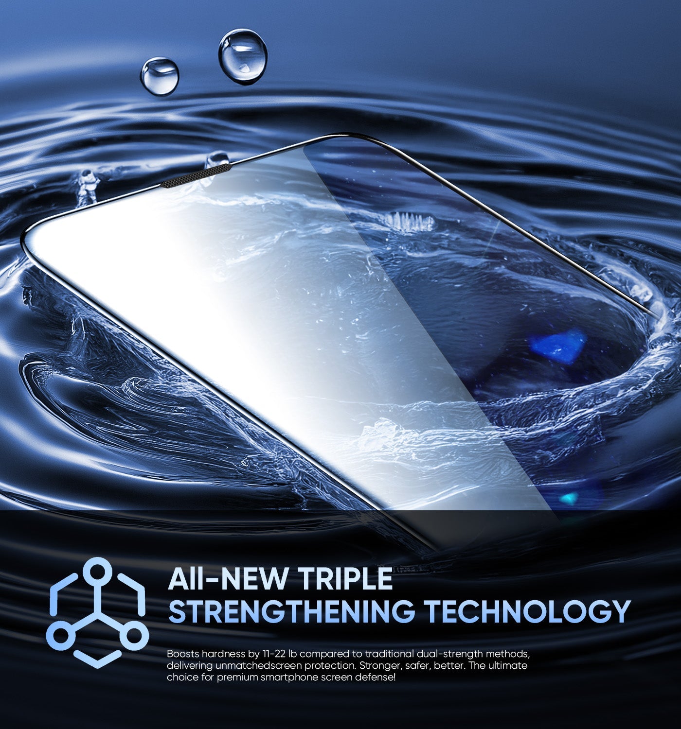 Upgraded Screen Protector - Automatic Dust Free Eco-Friendly Protection📱