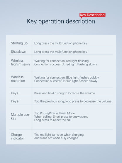 🎵Bluetooth Audio Receiver🎵Car Bluetooth Transmitter, AUX Input Bluetooth Sound Adapter