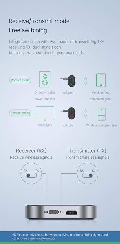 🎵Bluetooth Audio Receiver🎵Car Bluetooth Transmitter, AUX Input Bluetooth Sound Adapter