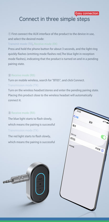 🎵Bluetooth Audio Receiver🎵Car Bluetooth Transmitter, AUX Input Bluetooth Sound Adapter