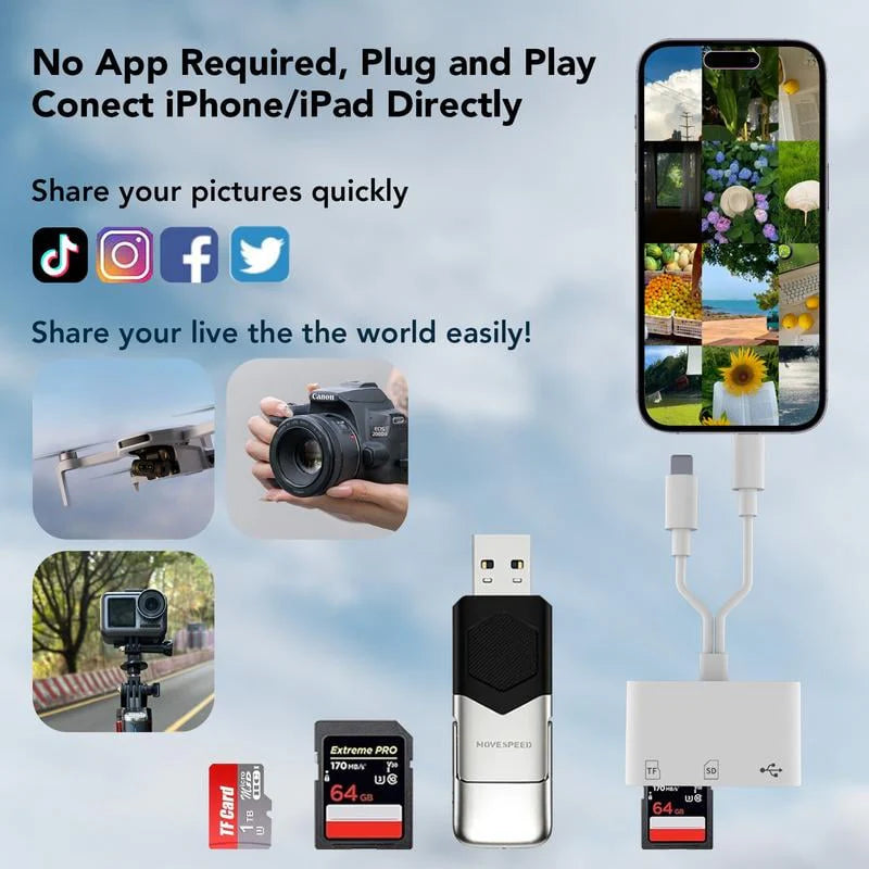 📷5-in-1 SD Card Reader for iPhone/iPad/Android - Lightning & Type-C