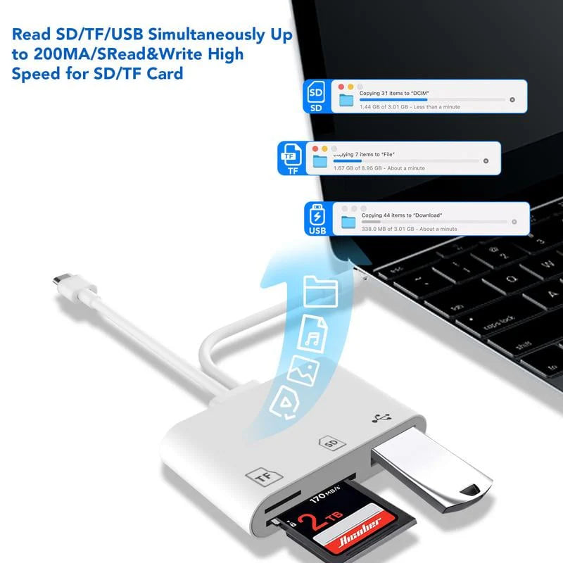 📷5-in-1 SD Card Reader for iPhone/iPad/Android - Lightning & Type-C